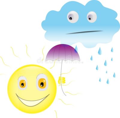 ¿Lluvia o sol? Mirá el clima del fin de semana