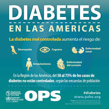 Operativos de control por el Día mundial de la diabetes